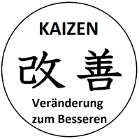Kaizen: Die Veränderung zum Besseren (www.lelg.net)