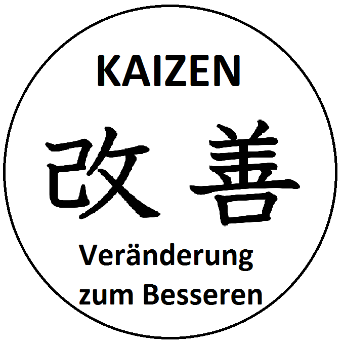 Kaizen: Die Veränderung zum Besseren (www.lelg.net)
