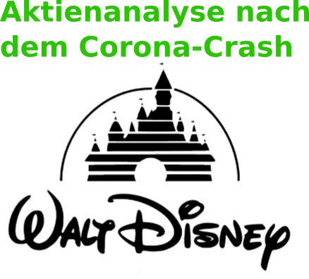 Walt Disney: Aktienanalyse nach dem Corona Crash