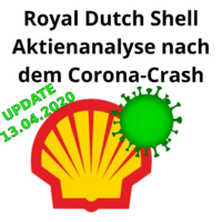 Royal Dutch Shell: Aktienanalyse nach dem Corona Crash